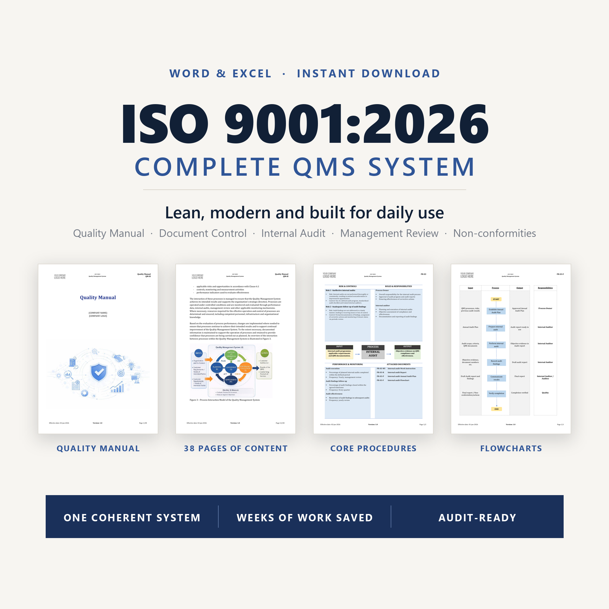 ISO 9001 QMS Toolkit advertisement